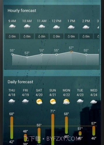 HTC翻页时钟截图2