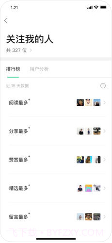 订阅号助手截图3