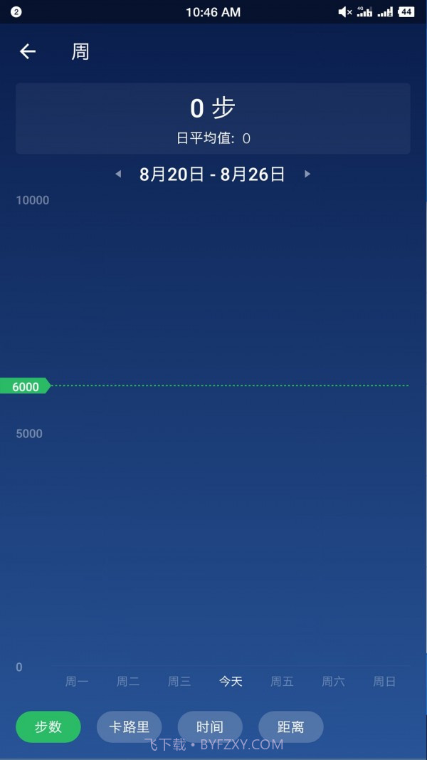 计步卡路里截图1