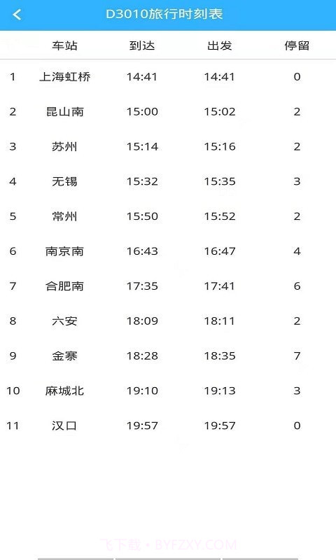 旅程时刻表截图3