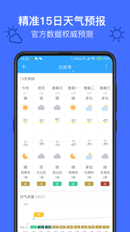 麻雀天气截图4