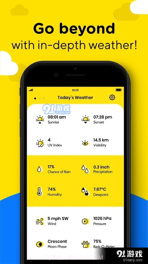 catsdogs天气软件截图4