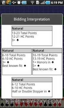 爵士桥牌 Bridge Baron截图1