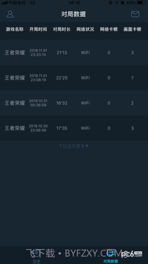 智营网优加速截图2