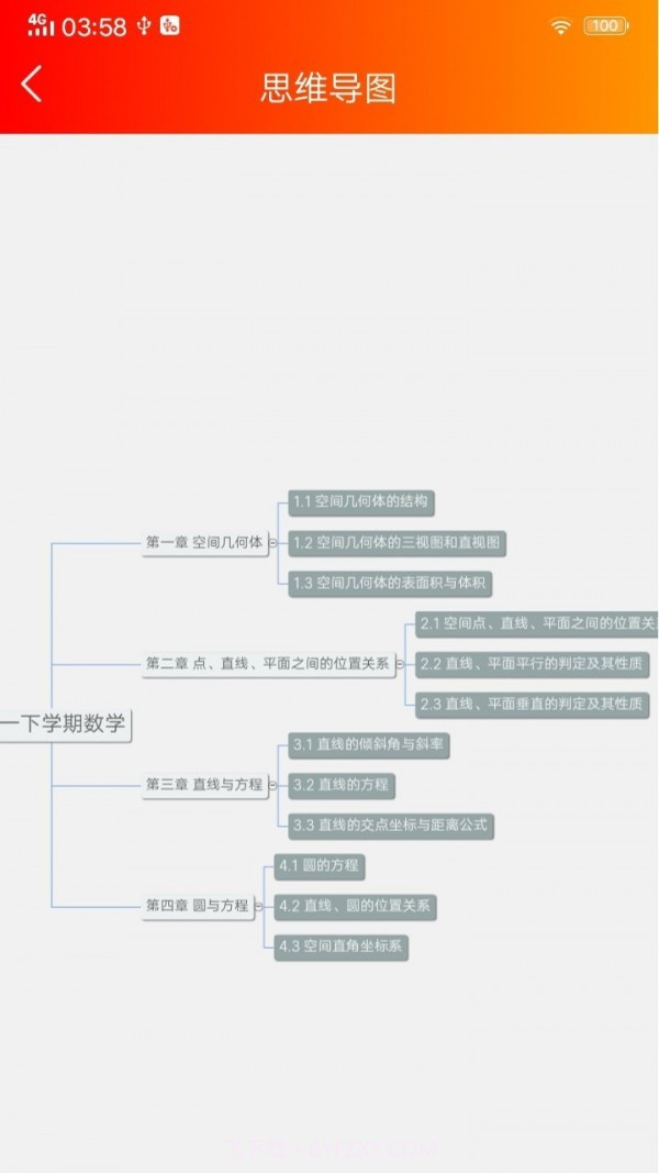 攀学截图2 攀学截图2
