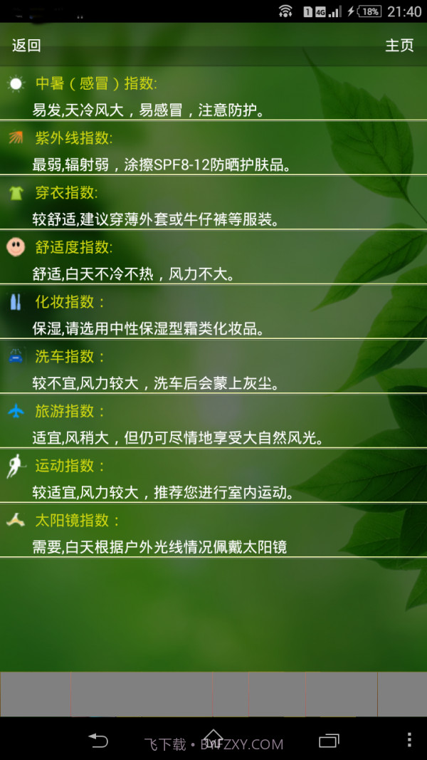 天气预报播报员截图5