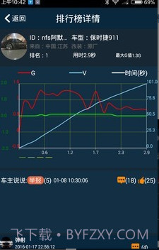 PGEAR截图2 PGEAR截图2