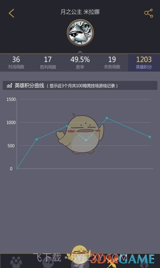 11对战平台APP截图3