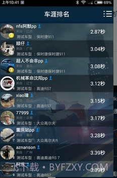 PGEAR截图1 PGEAR截图1