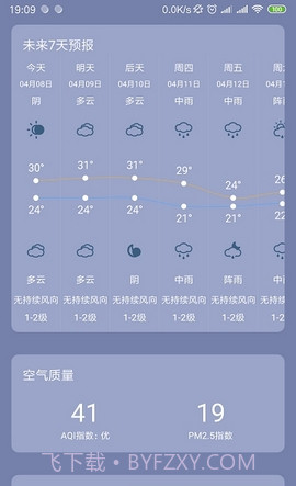 银米天气截图3 银米天气截图3