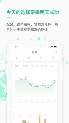 乐福能量云截图5