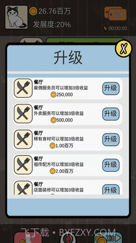 猫咪商业帝国截图3