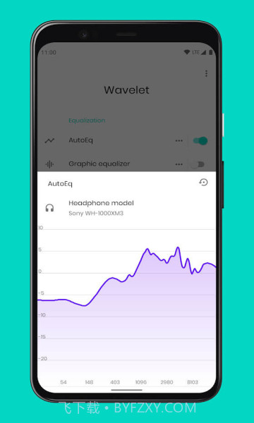 wavelet均衡器截图1