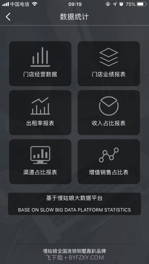 轰趴管家截图2 轰趴管家截图2