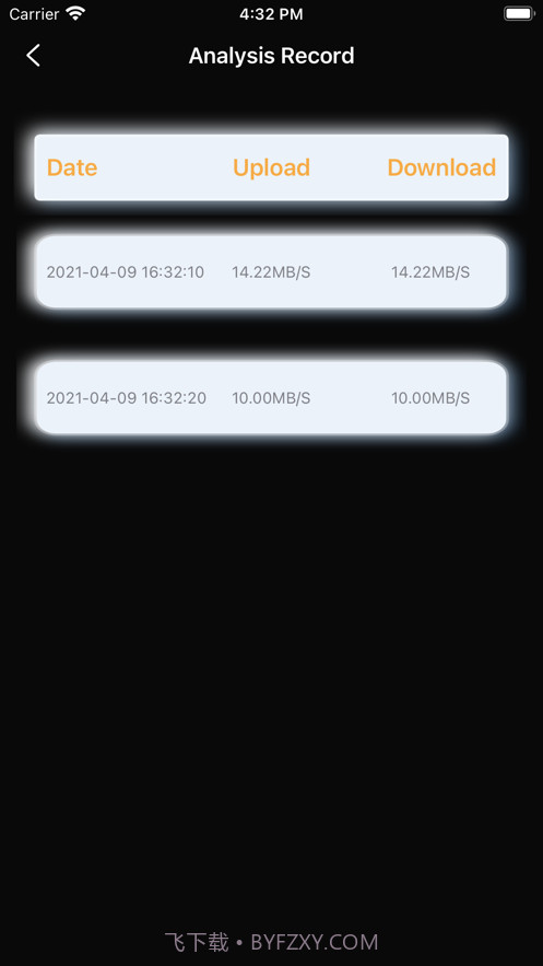 小莱测速截图6 小莱测速截图6