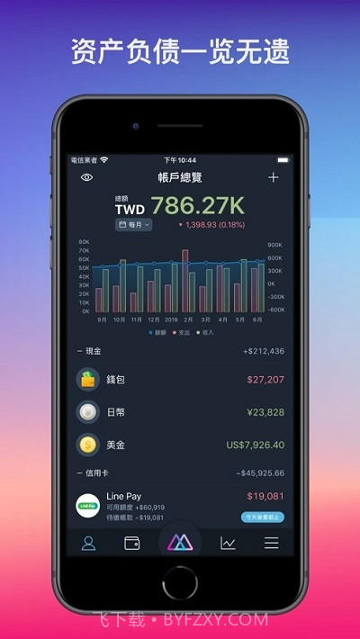 MOZE(记账应用)截图1 MOZE(记账应用)截图1