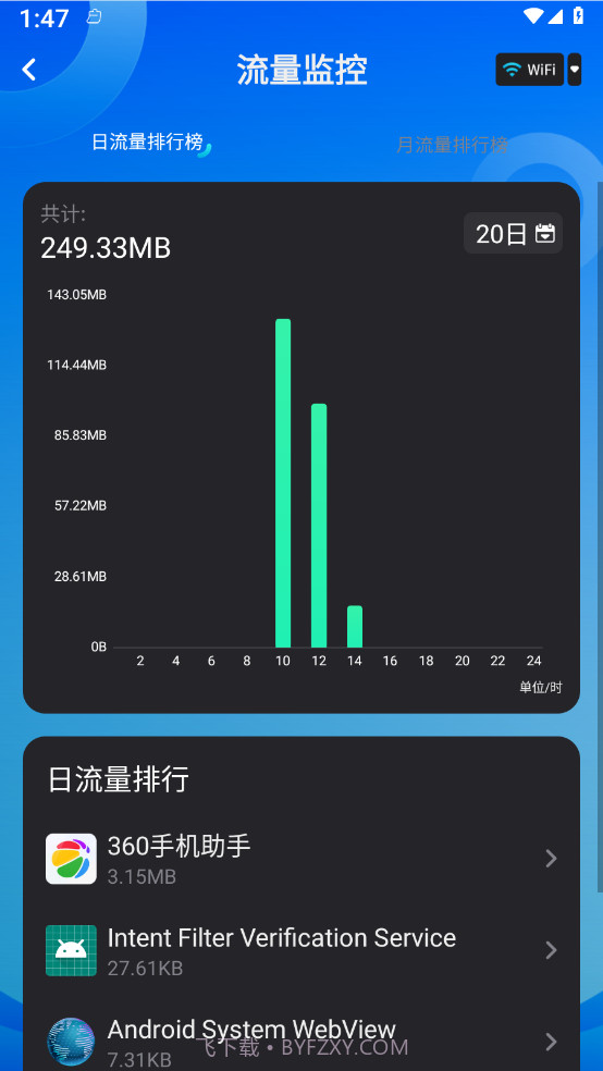 无线网测速高手截图1