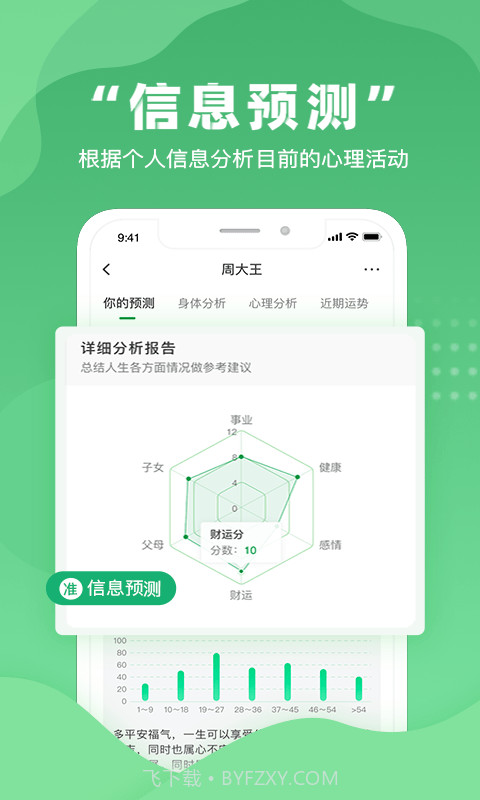 不吃药药截图1