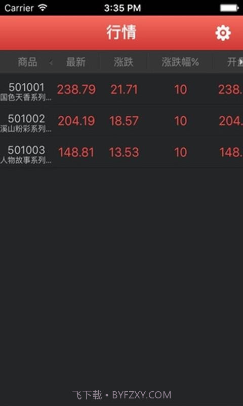 安徽文交中心下载(安徽文交艺术品交易中心)V2.0.6 手机中文版截图1