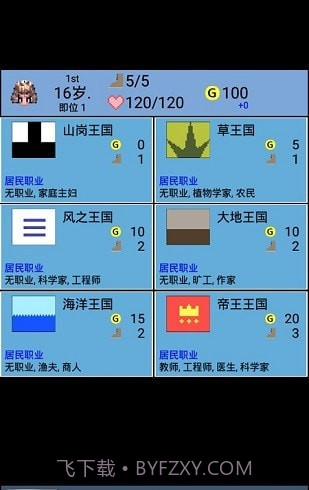 大生子王国截图1 大生子王国截图1