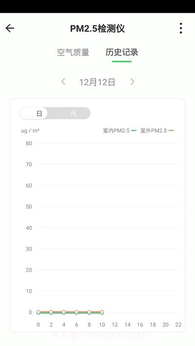 慢波空间截图4 慢波空间截图4
