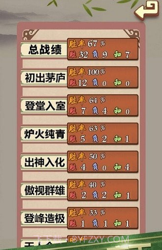 天梨中国象棋免费版截图2