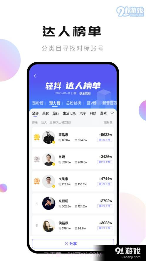 轻抖截图5