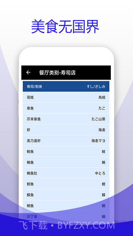 日本食物字典截图2