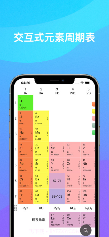 Chemistry化学家截图3