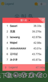 尖叫鸟截图1 尖叫鸟截图1