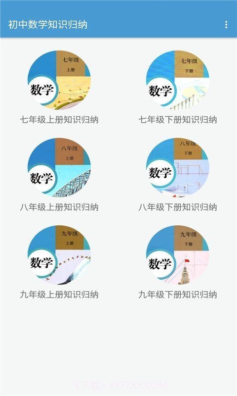 初中数学知识归纳截图1 初中数学知识归纳截图1