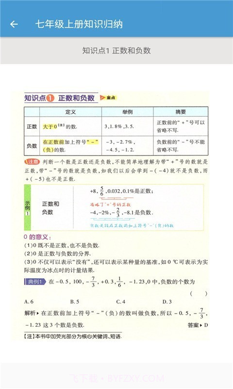 初中数学知识归纳截图4 初中数学知识归纳截图4