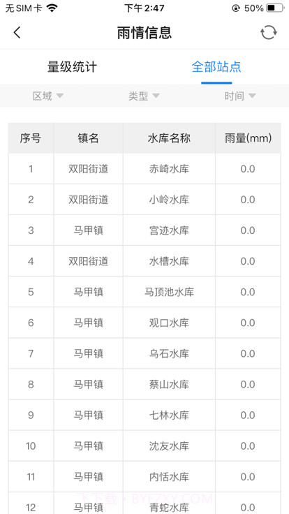 洛江智慧水库截图4 洛江智慧水库截图4