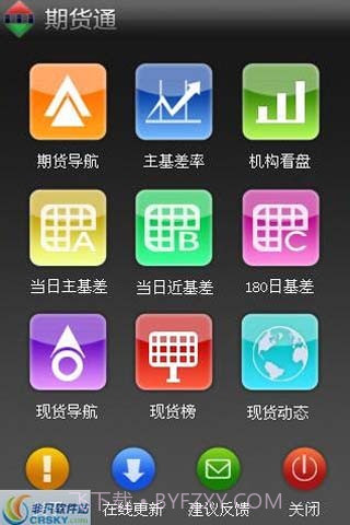 生意社期货通截图3