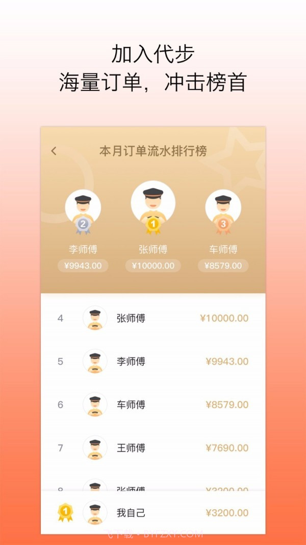 代步出行司机截图3