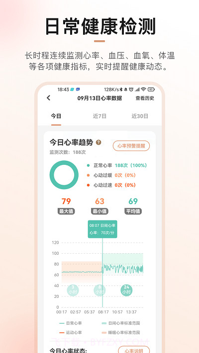 心晴100截图2 心晴100截图2
