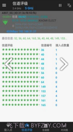 wifi信道(wifi信道分析app)V1.1.3 安卓免费版截图2