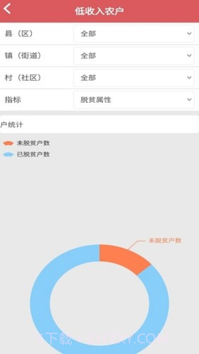 徐州阳光扶贫截图3