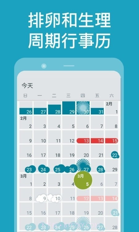 Clue月经周期截图2
