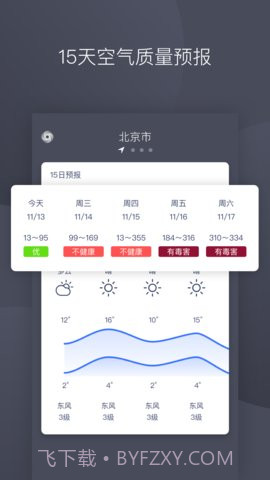 彩虹空气app 1.2 截图4