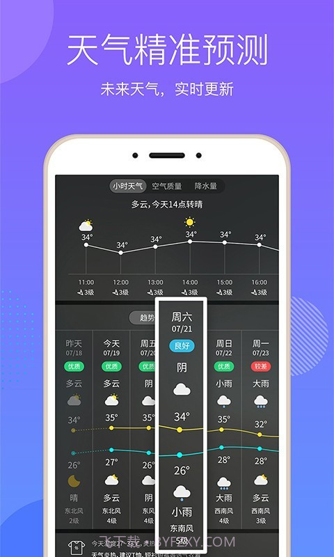 口袋天气截图2 口袋天气截图2