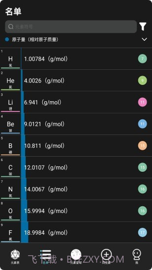 元素星球截图2 元素星球截图2