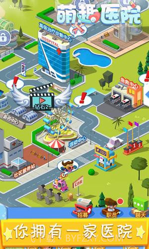 萌趣医院官方网站截图3