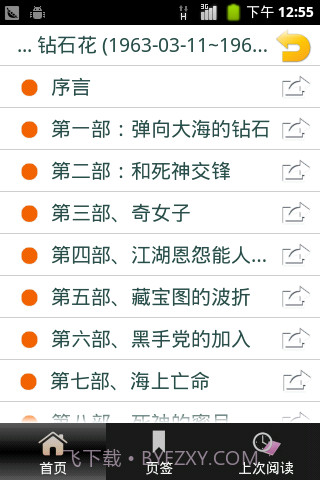 倪匡作品全集(繁简)截图4 倪匡作品全集(繁简)截图4