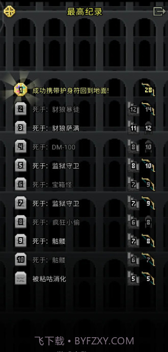 破碎地牢全角色版截图1 破碎地牢全角色版截图1