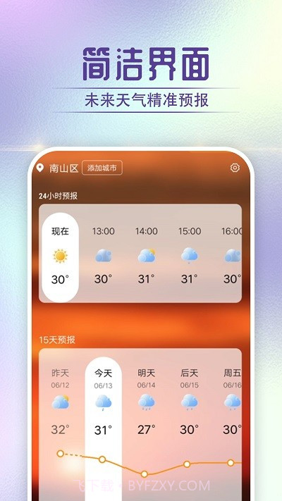 宵烛快看好天气截图3 宵烛快看好天气截图3