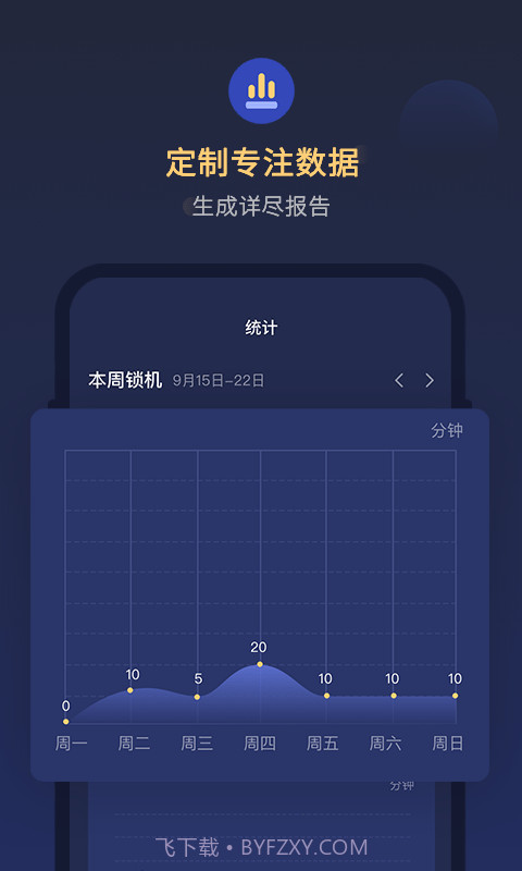 锁手机自律助手截图4 锁手机自律助手截图4