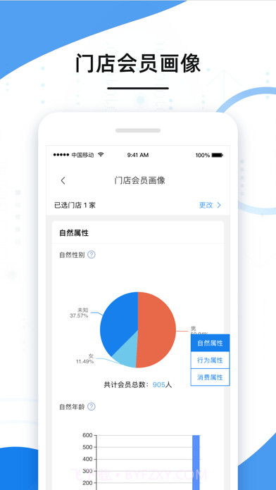 1919掌上门店截图2