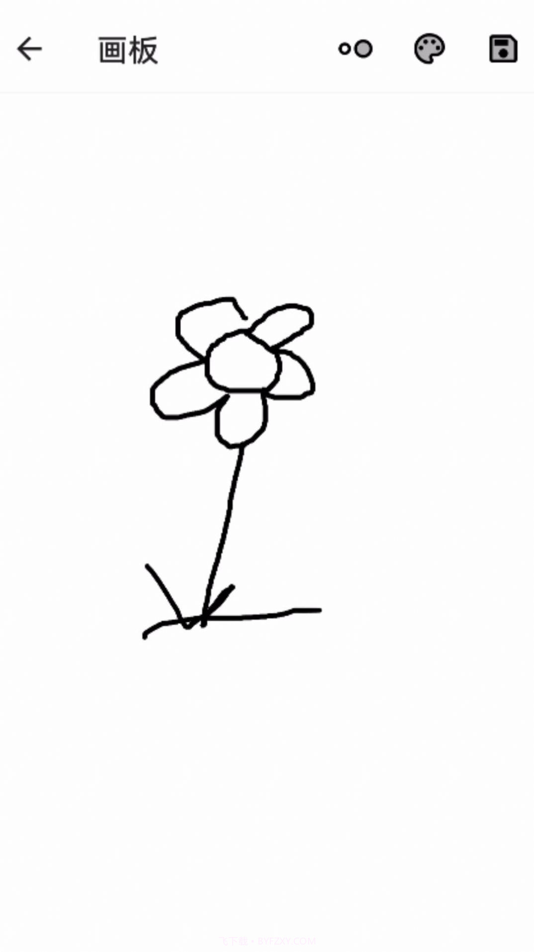 诚宝智能花卉识别截图2