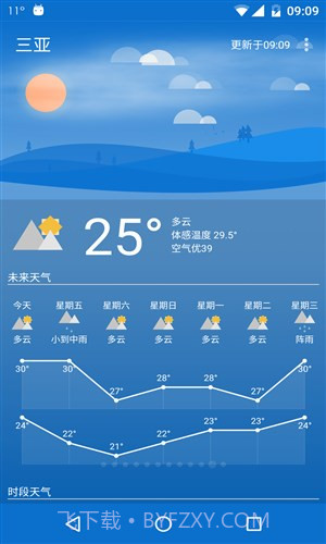 Holi天气截图5